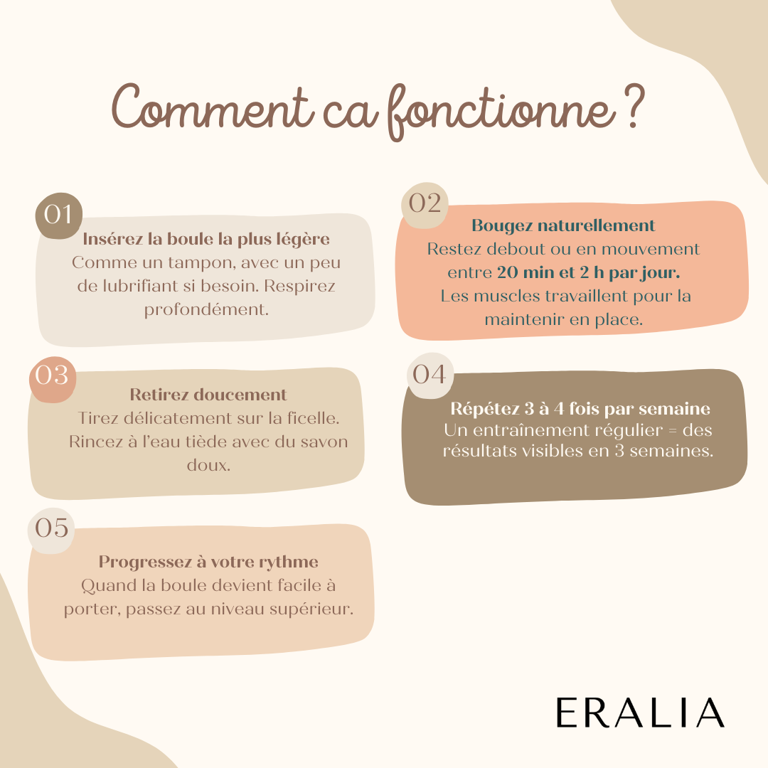 Kit Eralia – 5 Boules de Kegel Médicales pour Renforcer et Tonifier le Périnée