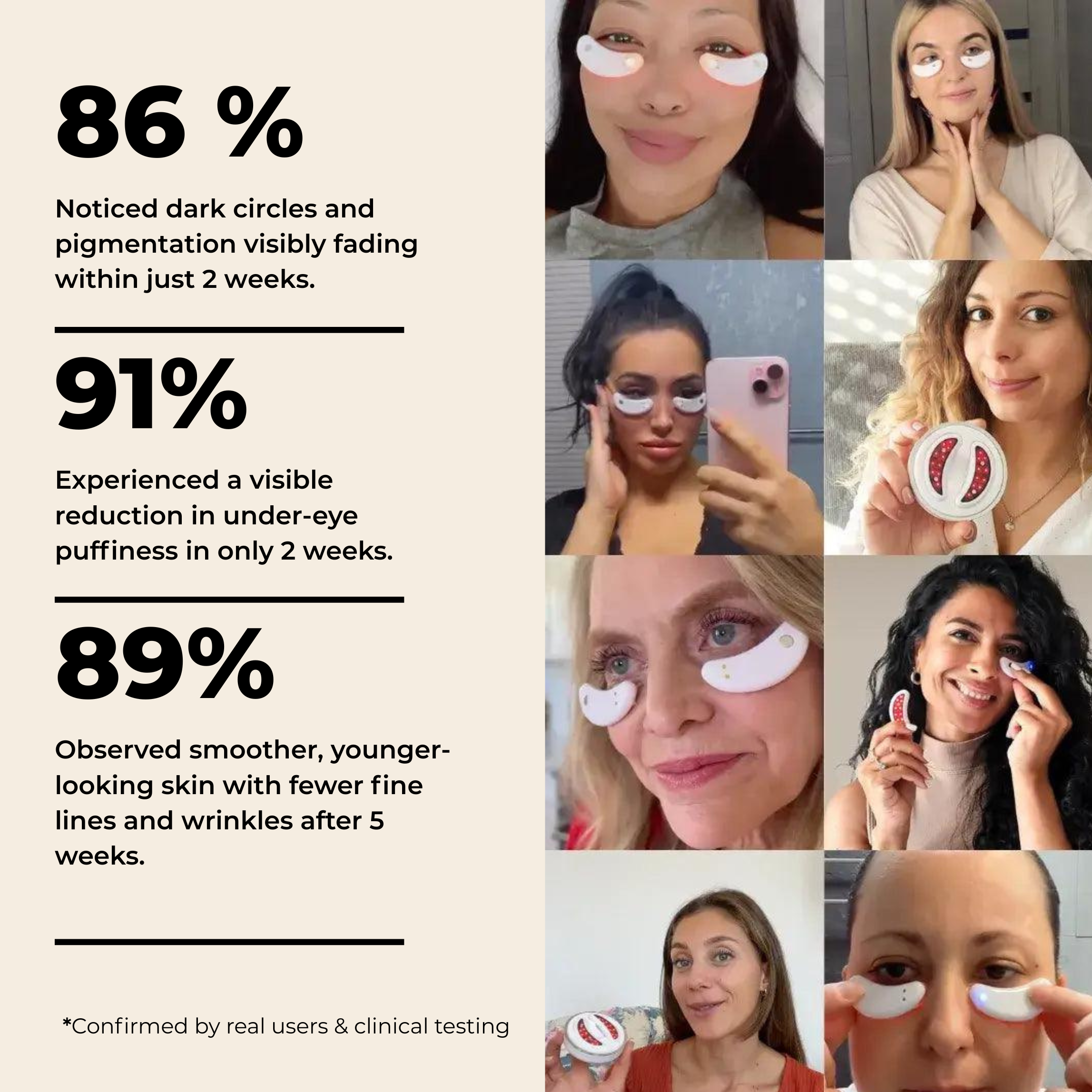 Eralia RedLight Pads™